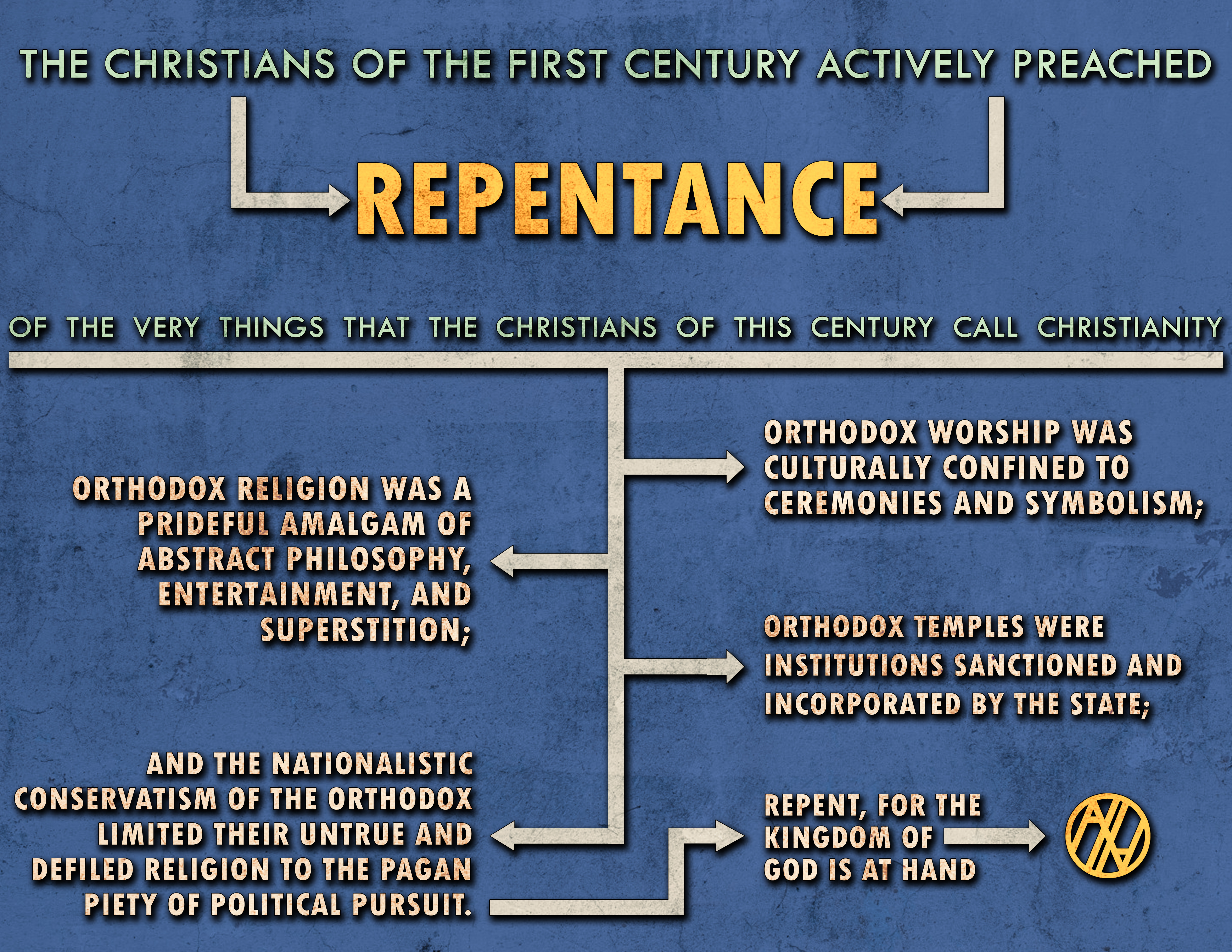 Christians preached repentance of Christianity