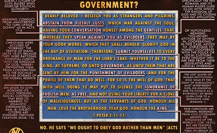 Prooftexts and Contexts of the New&nbsp;Testament